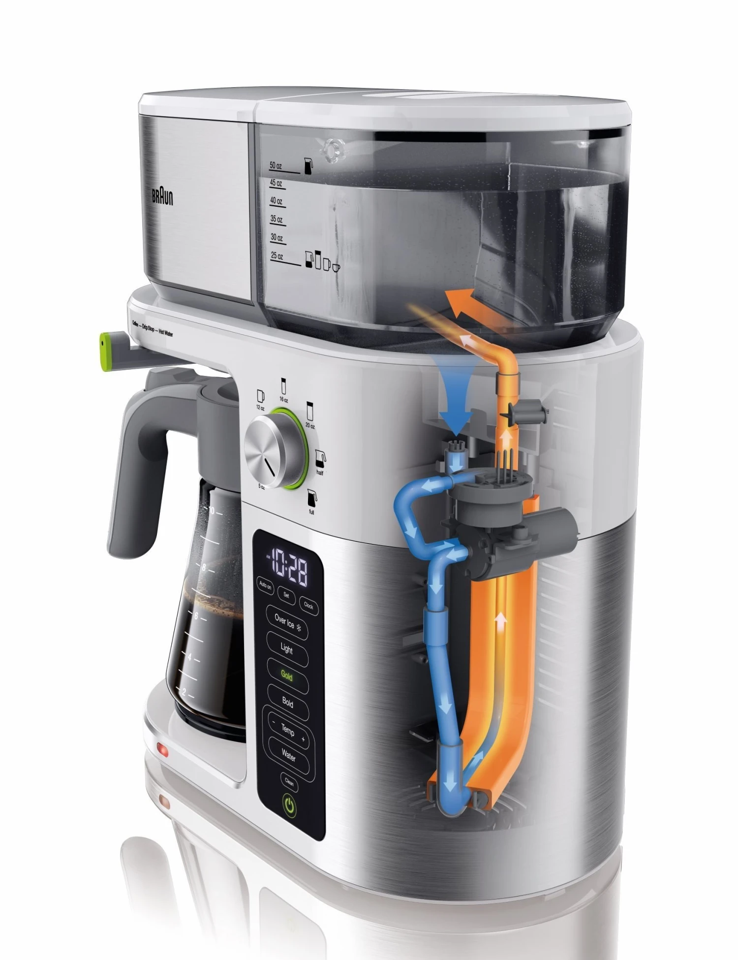 Braun MultiServe Coffee Machine & Hot Water | White 4 Braun MultiServe Coffee Machine & Hot Water | White - Image 2